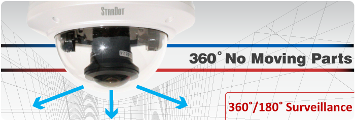 StarDot 360 and 180 Degree Solutions